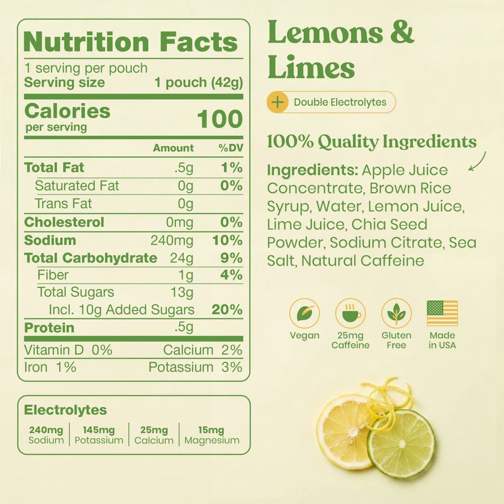 Huma Lemons & Limes nutrition facts and ingredients