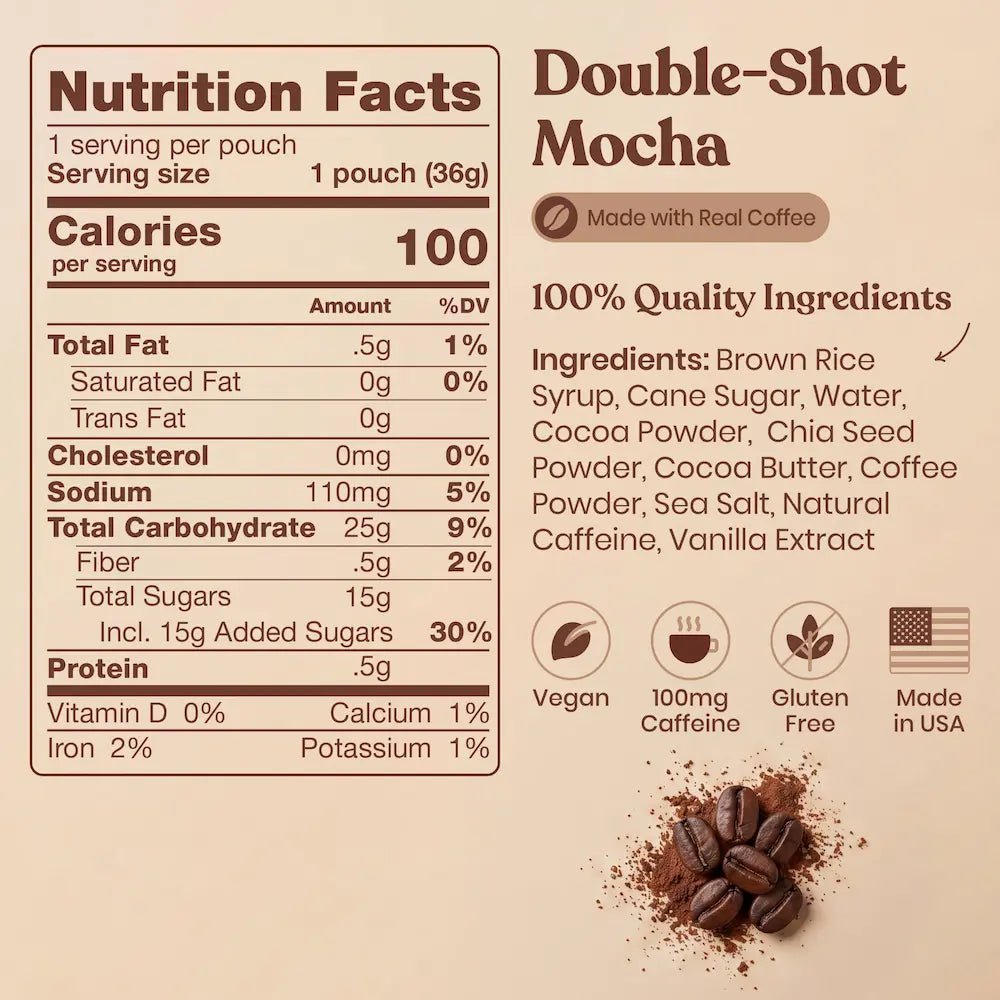 Huma Double-Shot Mocha (100 mg caffeine) nutrition facts and ingredients
