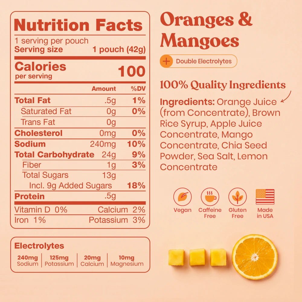 Huma Oranges & Mangoes nutrition facts and ingredients