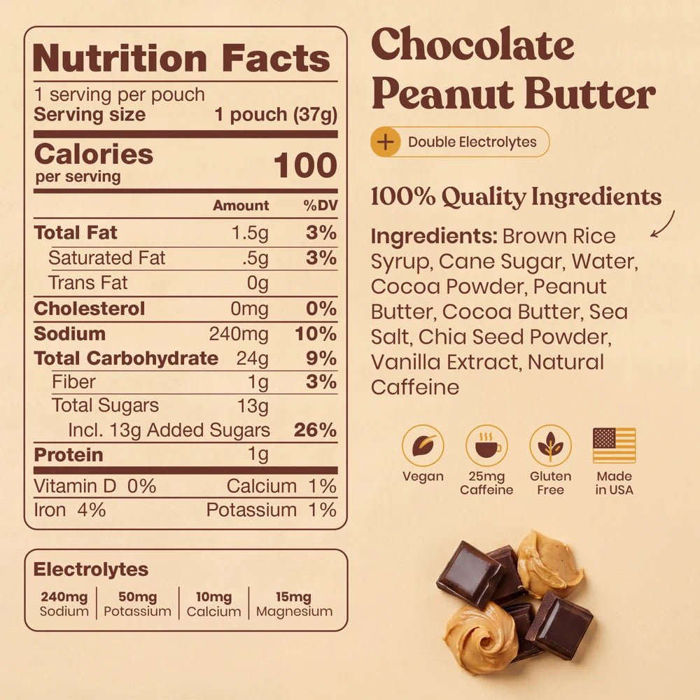 Huma Chocolate Peanut Butter nutrition facts and ingredients