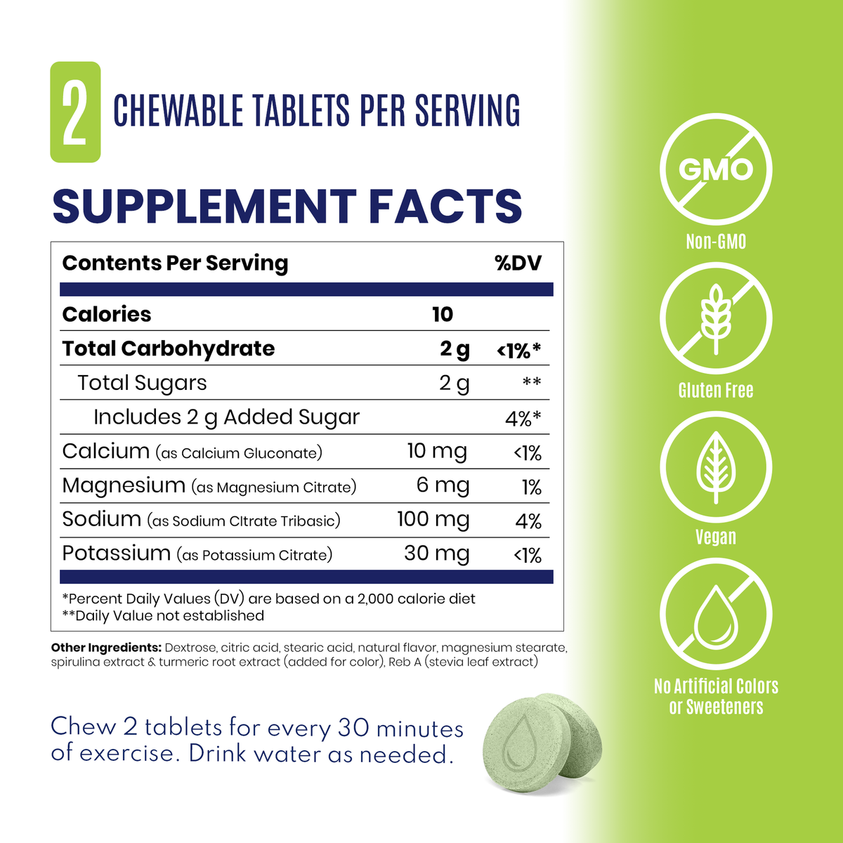 SaltStick Green Apple nutrition facts and ingredients
