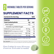 SaltStick Green Apple nutrition facts and ingredients