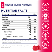 Strawberry nutrition facts and ingredients