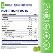 Green Apple nutrition facts and ingredients