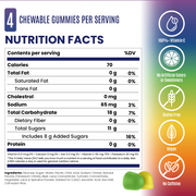 Rainbow Blast nutrition facts and ingredients