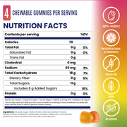 OMG! Orange Mango Guava nutrition facts and ingredients
